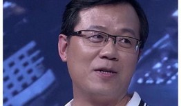 卓伟最新爆料是成毅吗,成毅成疑？揭秘娱乐圈新动态